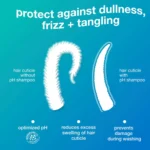 K18 Damage Shield Shampoo 250ml - Image 3